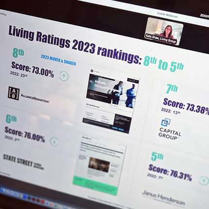 Living Ratings 2023 rankings