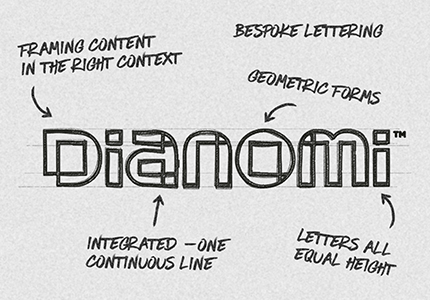 Dianomi Logo Sketch