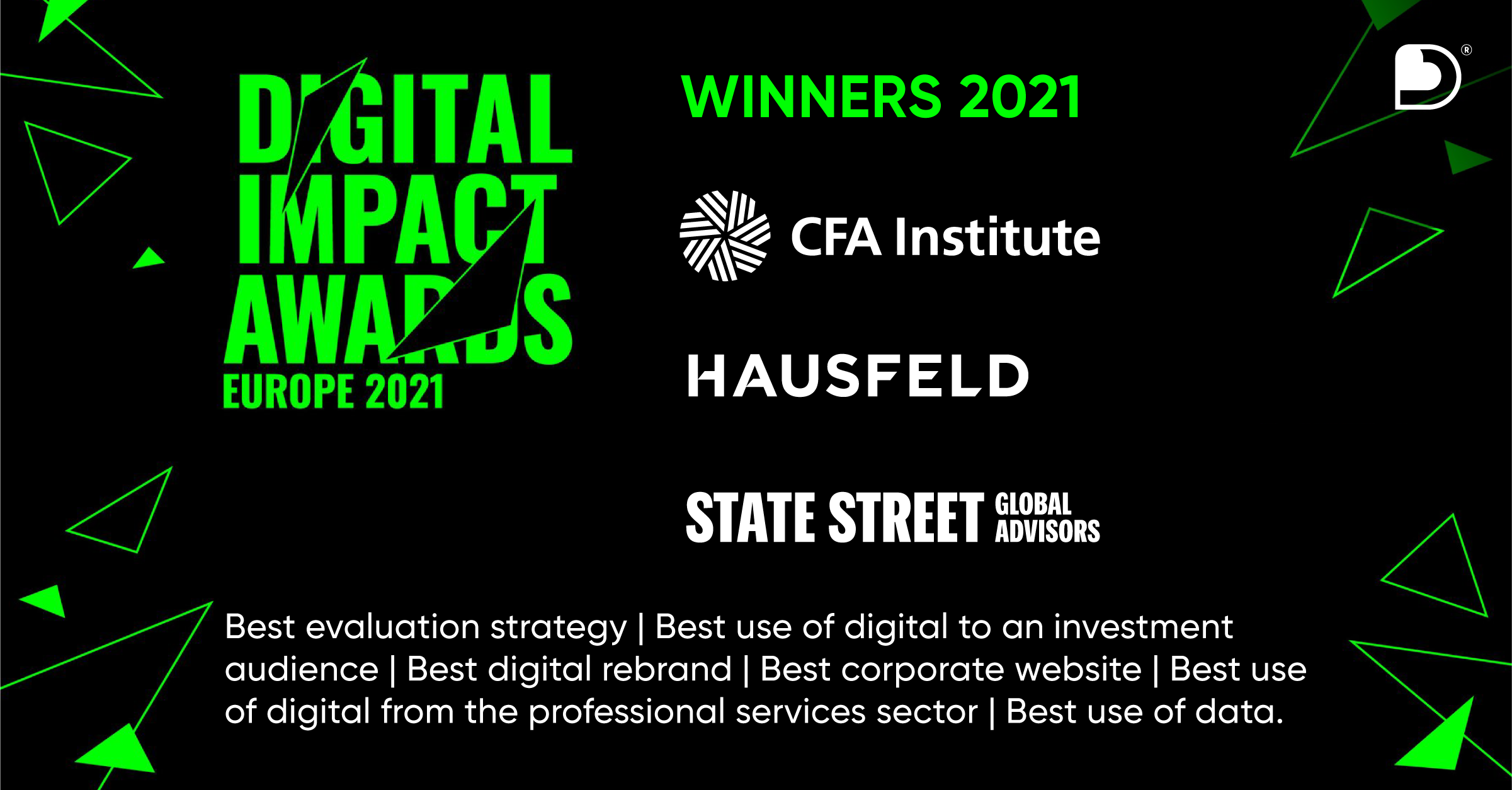 Digital Impact Awards | Living Group | 2021