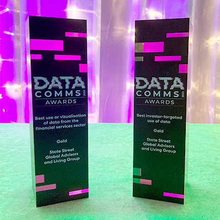 Rewarding data with insight | DataComms Awards